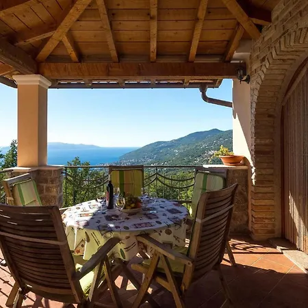 Opatija Marcici
